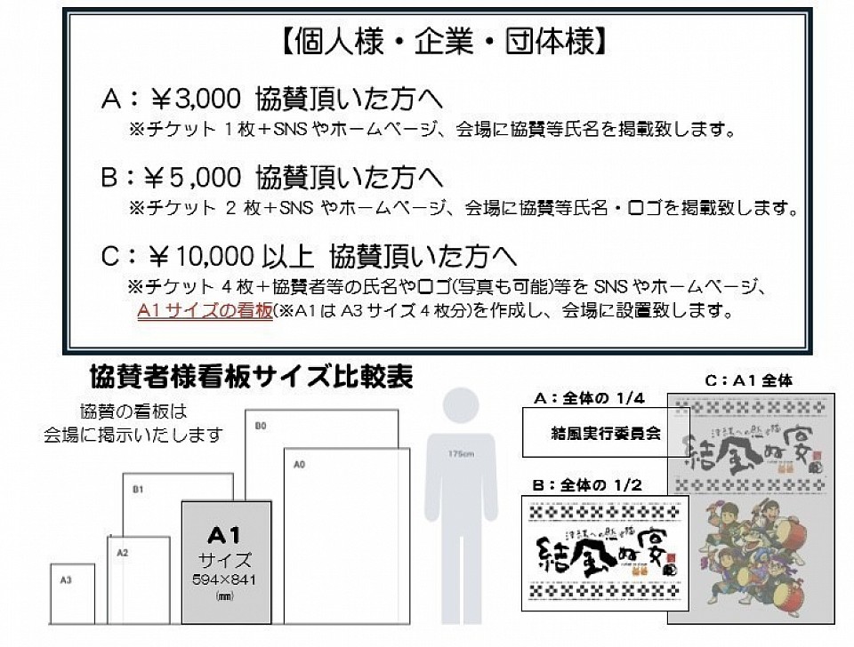 ☝️協賛の返礼看板